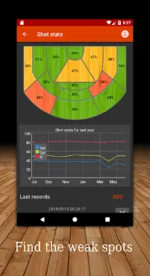 Basketball Buddy android App screenshot 2